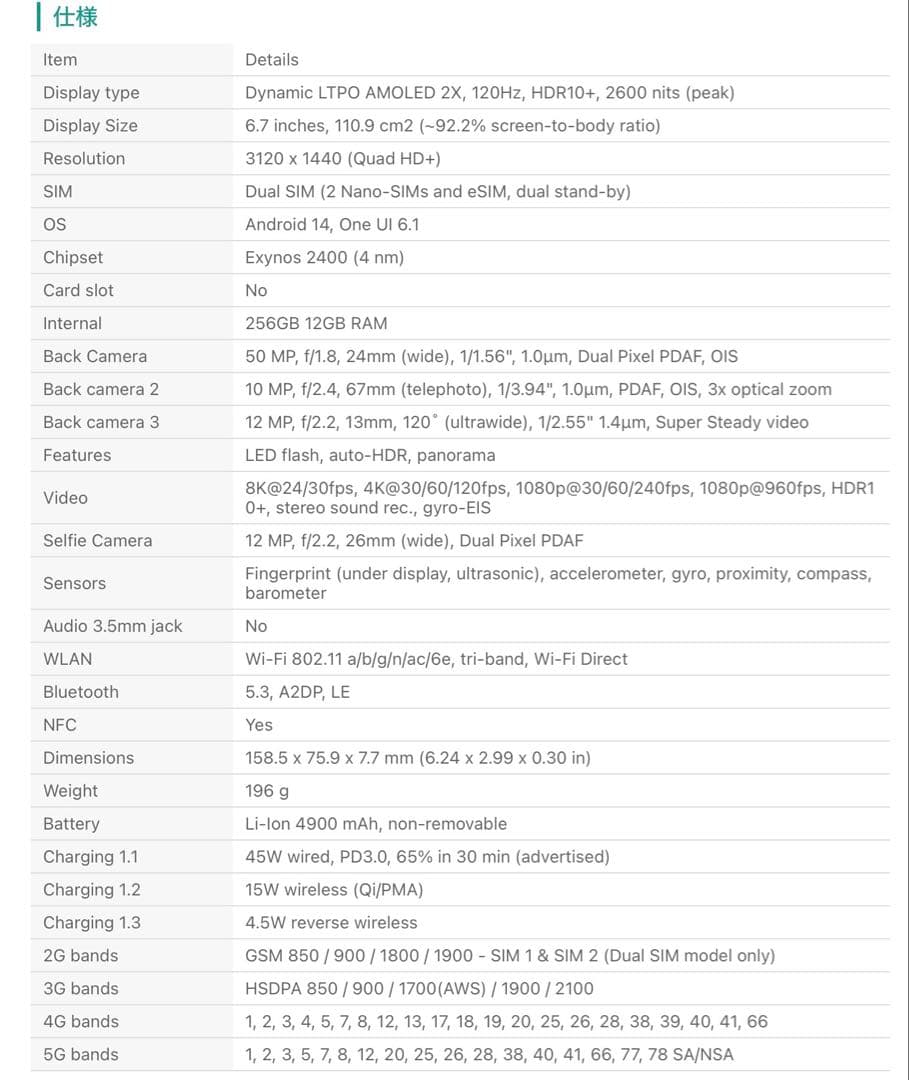【美品】海外版Galaxy S24+ 256GB アンバーイエロー