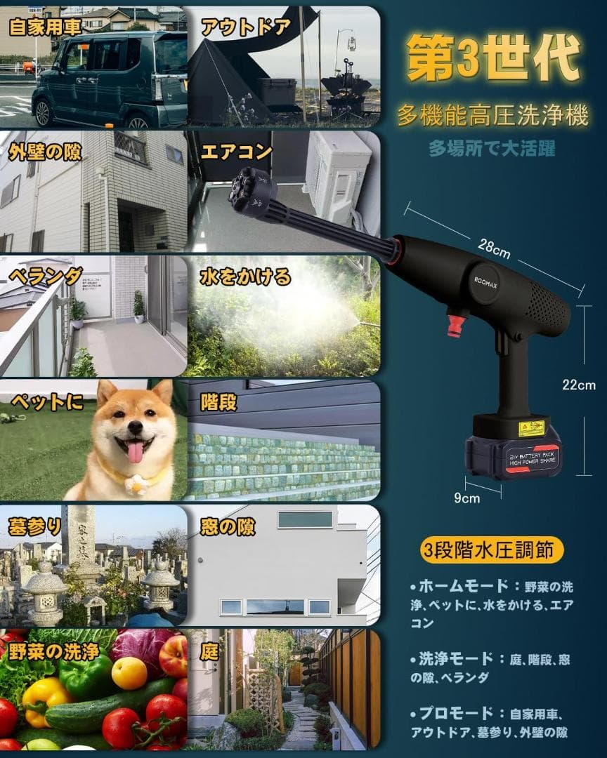 2024初登場　高圧洗浄機 コードレス 充電式 20000mAh　BOOMAX