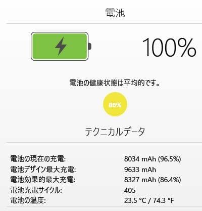 iPad pro第３世代大画面12.9インチWi-Fi２５６GBバッテリー８６％