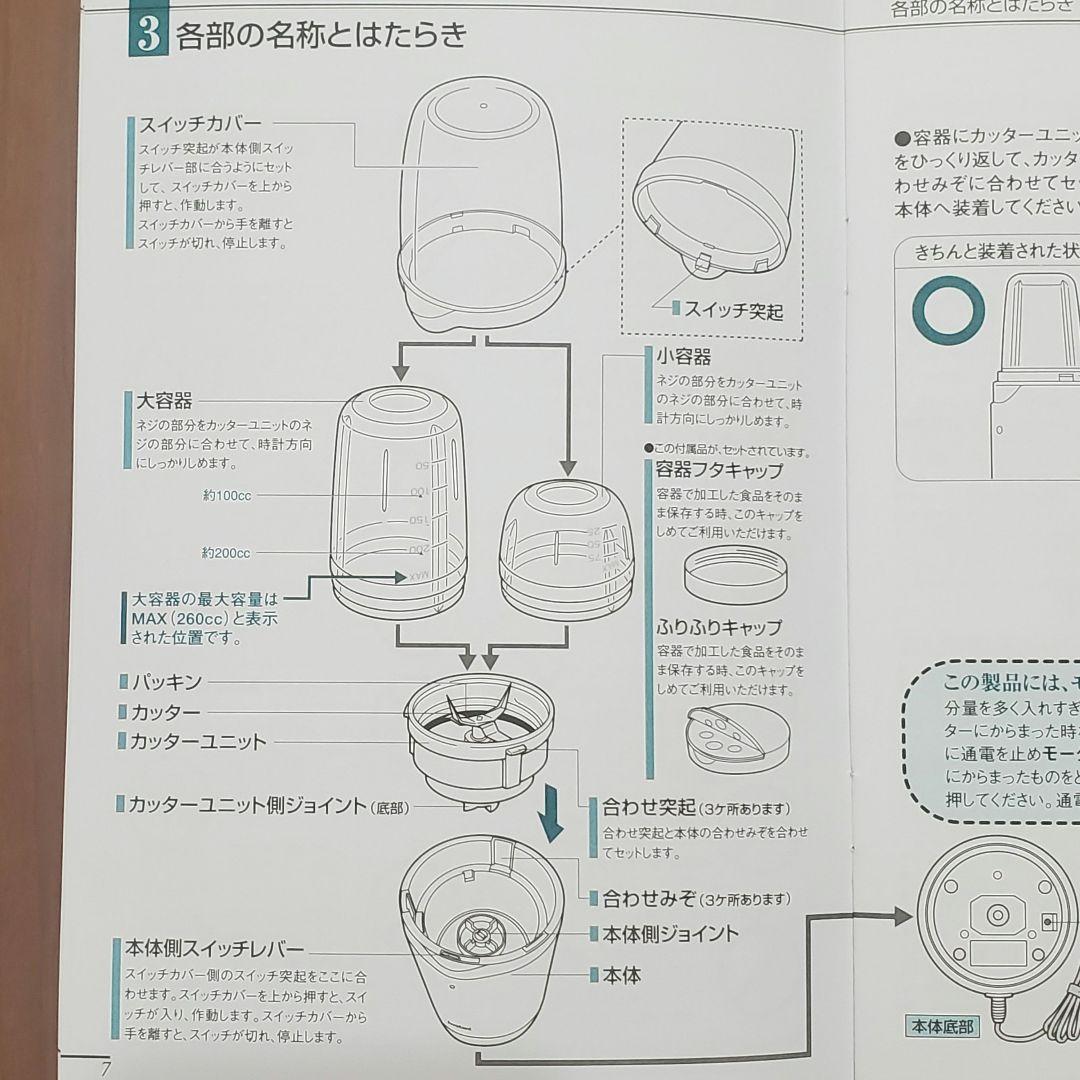 【未使用品】イワタニ クラッシュミルサー　IFM-C20G-SP