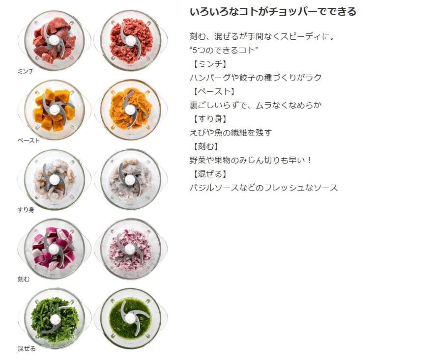 【ラッセルホブス】 4ブレードミニチョッパー (7820JP) 美品