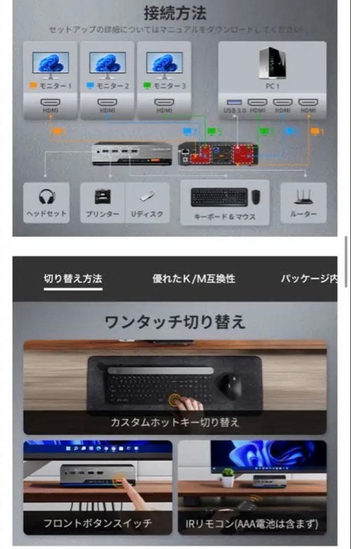 TESmart USB3.0 HDMI KVMスイッチ 4K@60Hz