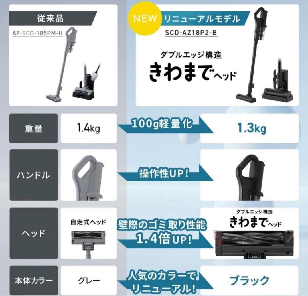 アイリスオーヤマ コードレス掃除機 軽量1.3kg 置くだけで充電