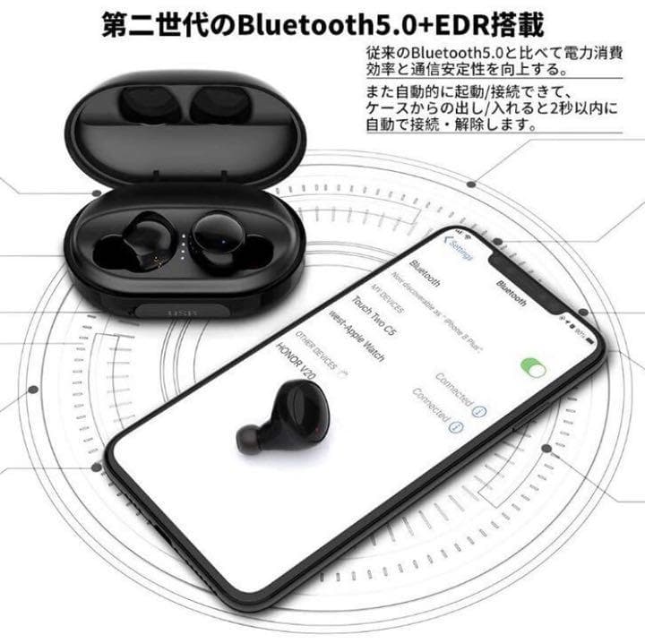 【❤6Dステレオ内蔵❣各音域をクリアかつバランスよく再現♪❤】イヤホン