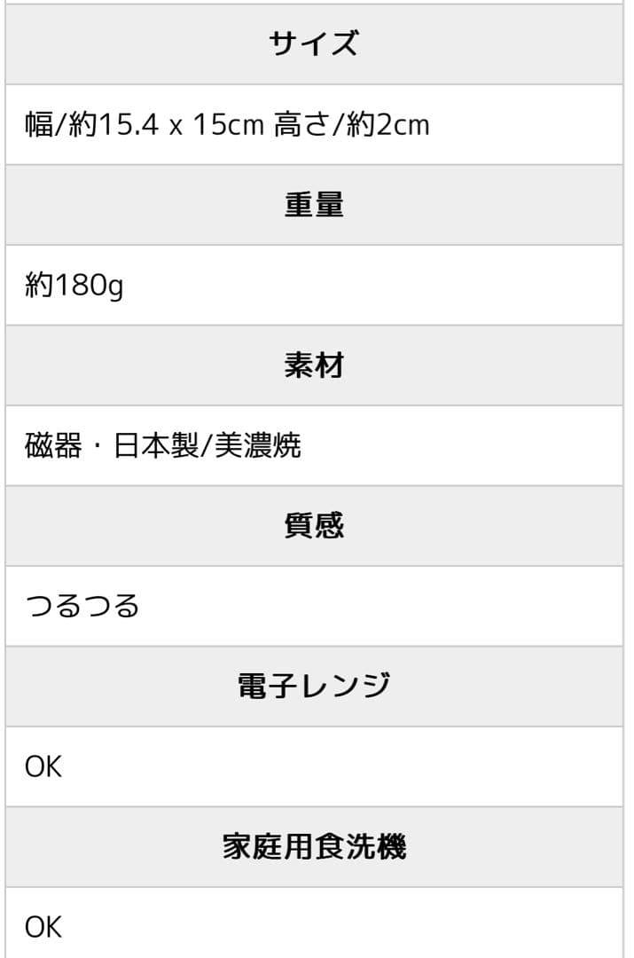 深山(miyama.) 谷川岳 五寸取皿五枚組 日本製 美濃焼