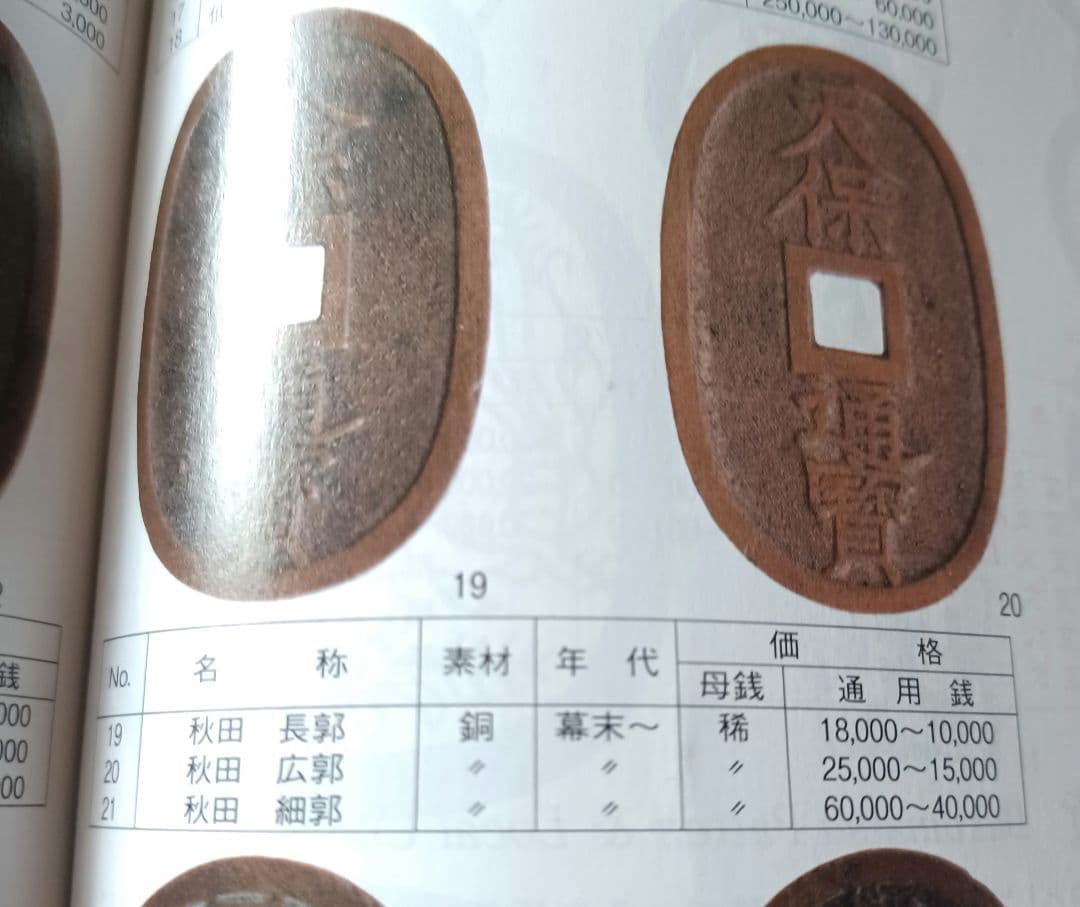 天保通宝　秋田　広長郭　長郭　銀座購入品