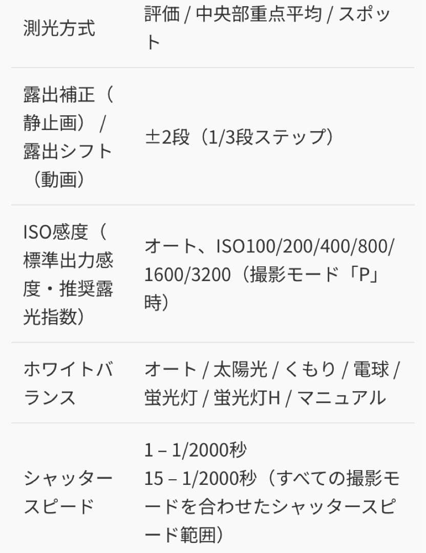 Canon IXY 600F パープル 本体と付属品