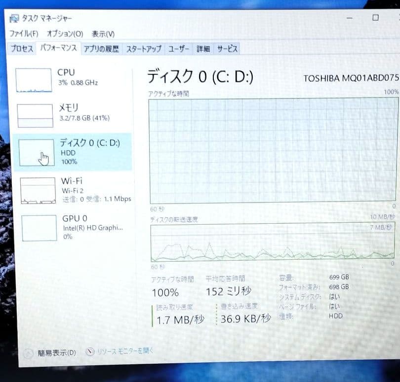(さらに値下げ)富士通FMV LIFEBOOK AH50/X FMVA50XWP