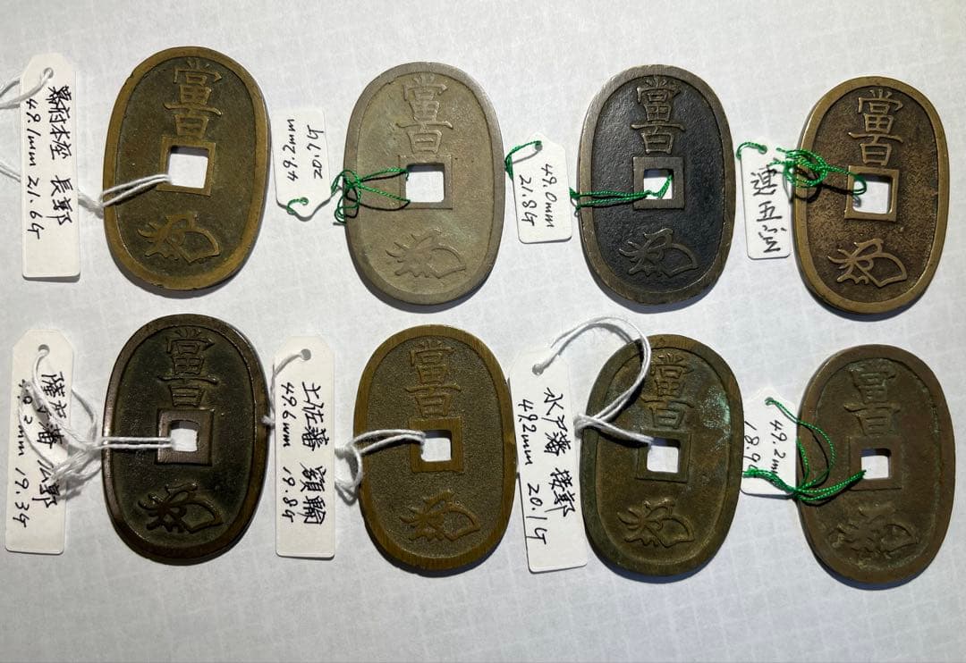天保通宝　分類８種　土佐藩、薩摩藩、水戸藩