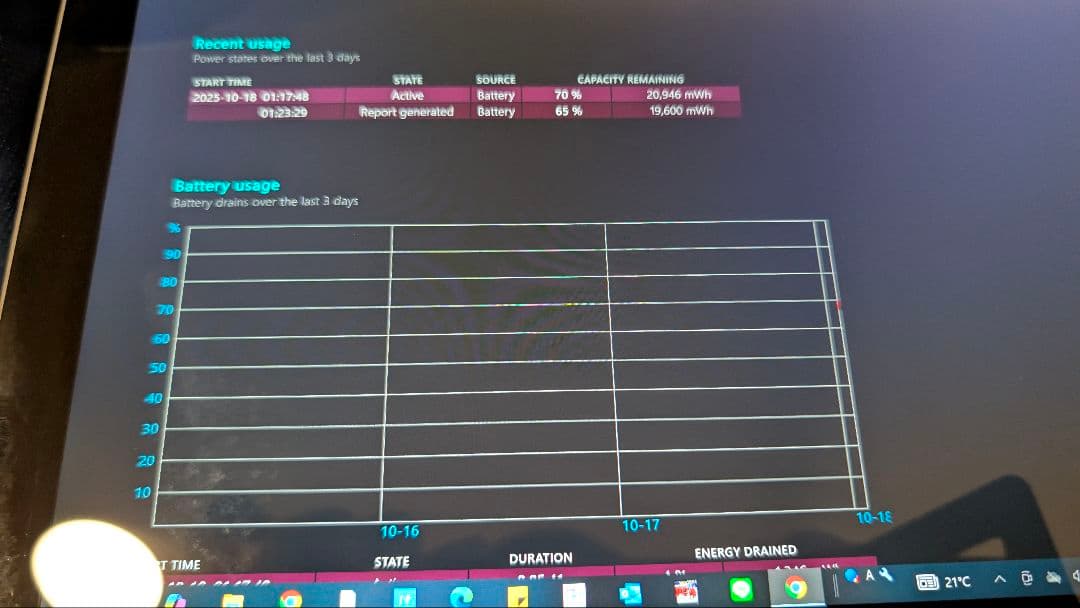 D*A様 T*h様 Microsoft Surface Pro 3（256GB／