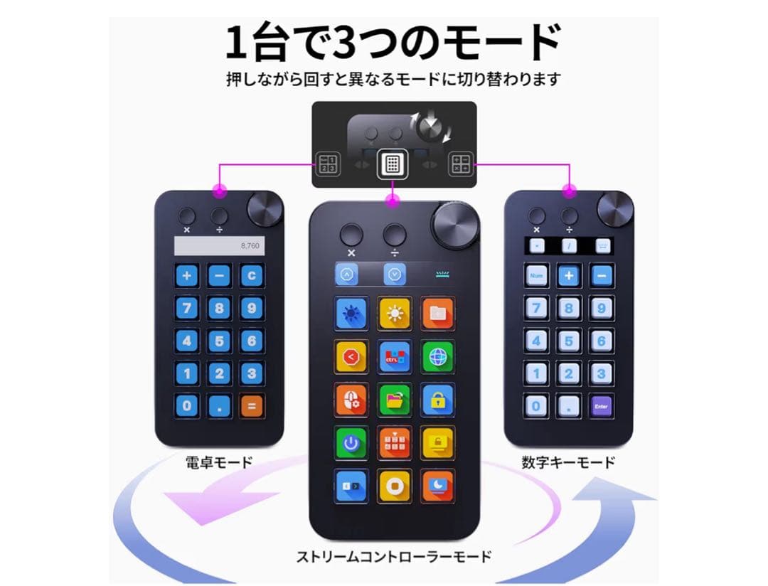 ストリームコントローラー 18 マクロキー ストリームドック