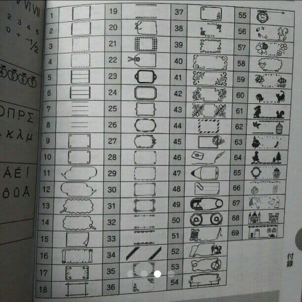 即日発送☆テプラ お名前シール  仕分けラベル オリジナルリボン オーダー受付中