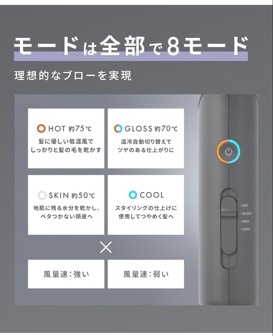 SALONIA サロニア スムースシャイン ヘアドライヤー 大風量 速乾 軽量