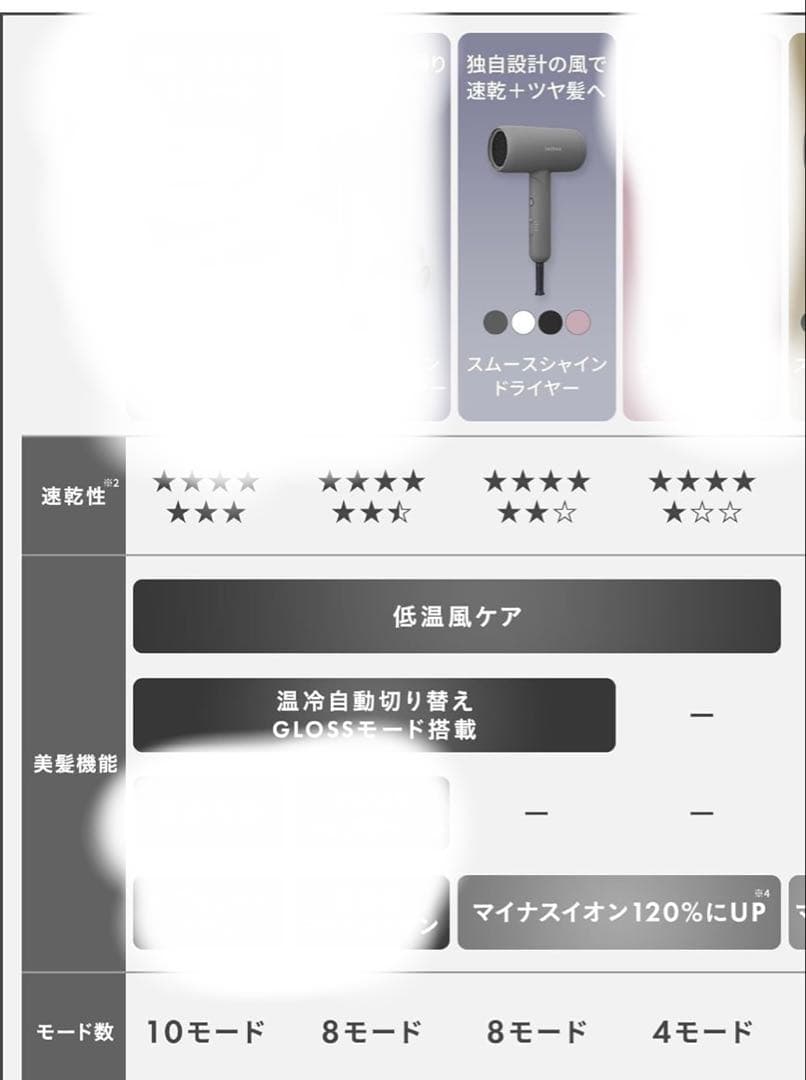 SALONIA サロニア スムースシャイン ヘアドライヤー 大風量 速乾 軽量