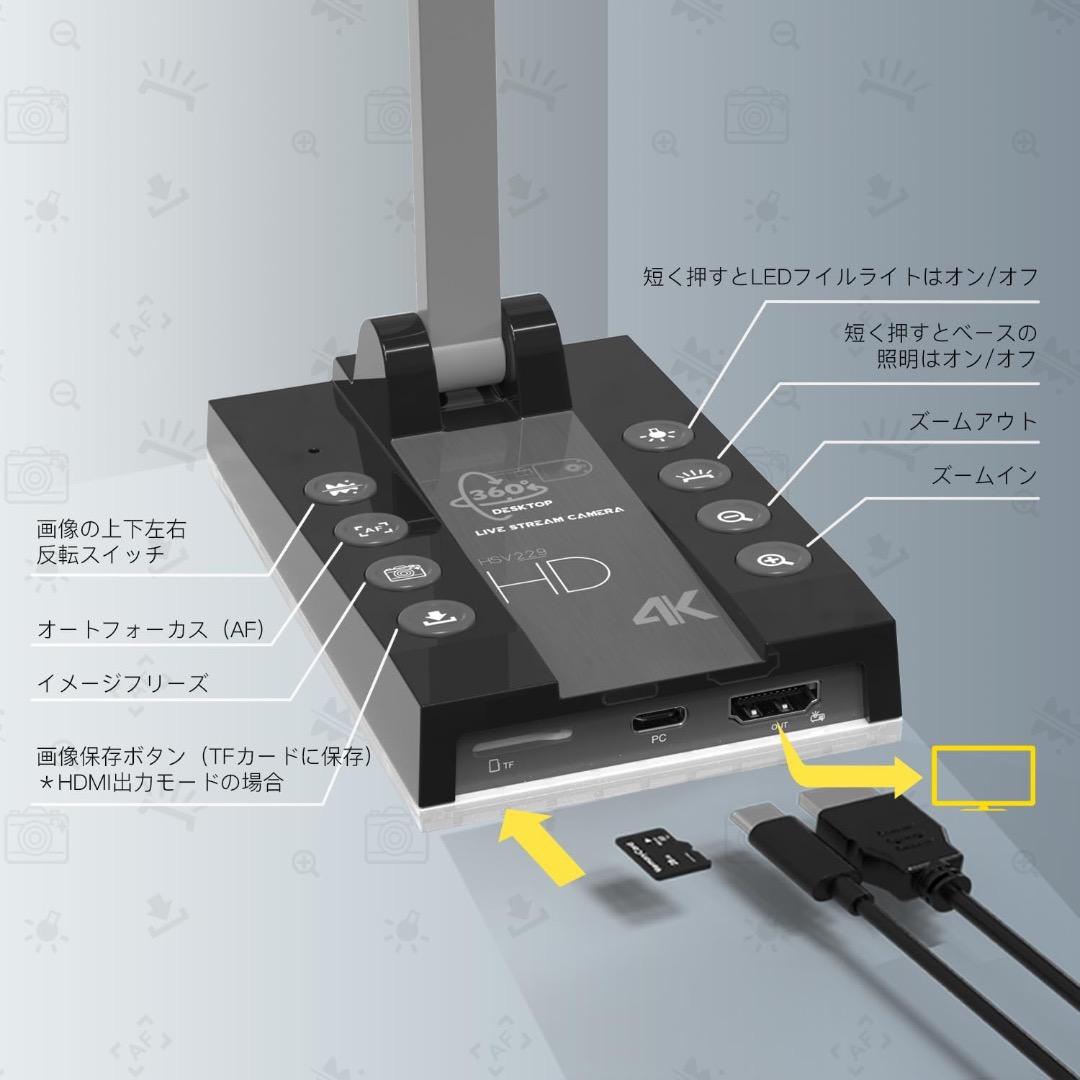 書画カメラ 4K 1500万画素 折りたたみ式 ポータブル ドキュメントカメラ