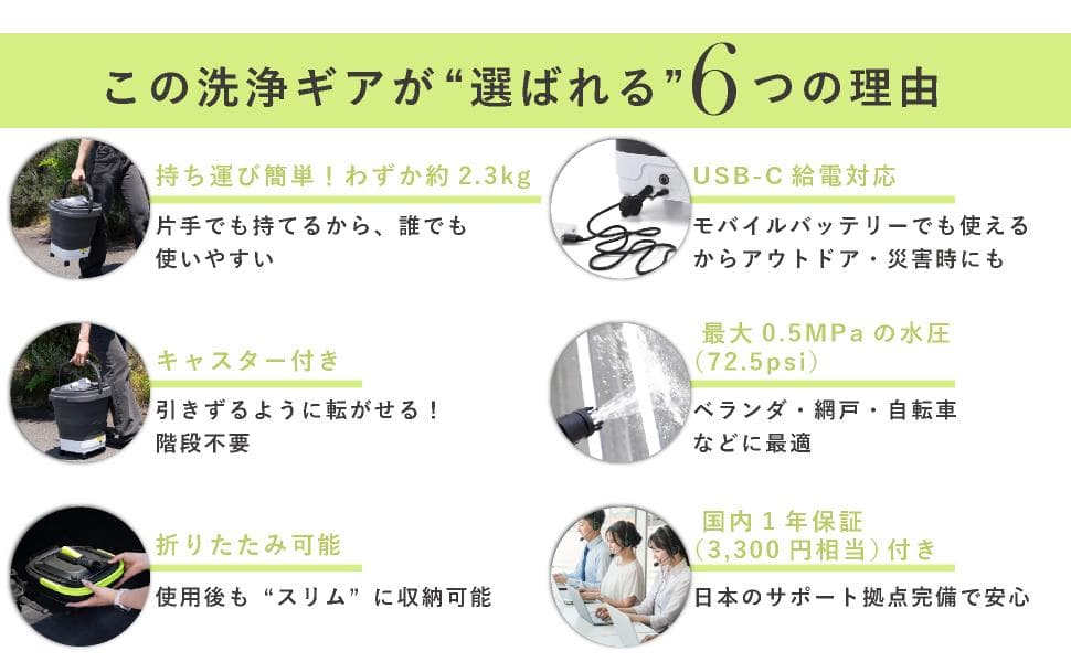 【新品】【 清掃業界レベルの高性能スペック｜プロ清掃会社でも使用】高圧洗浄機