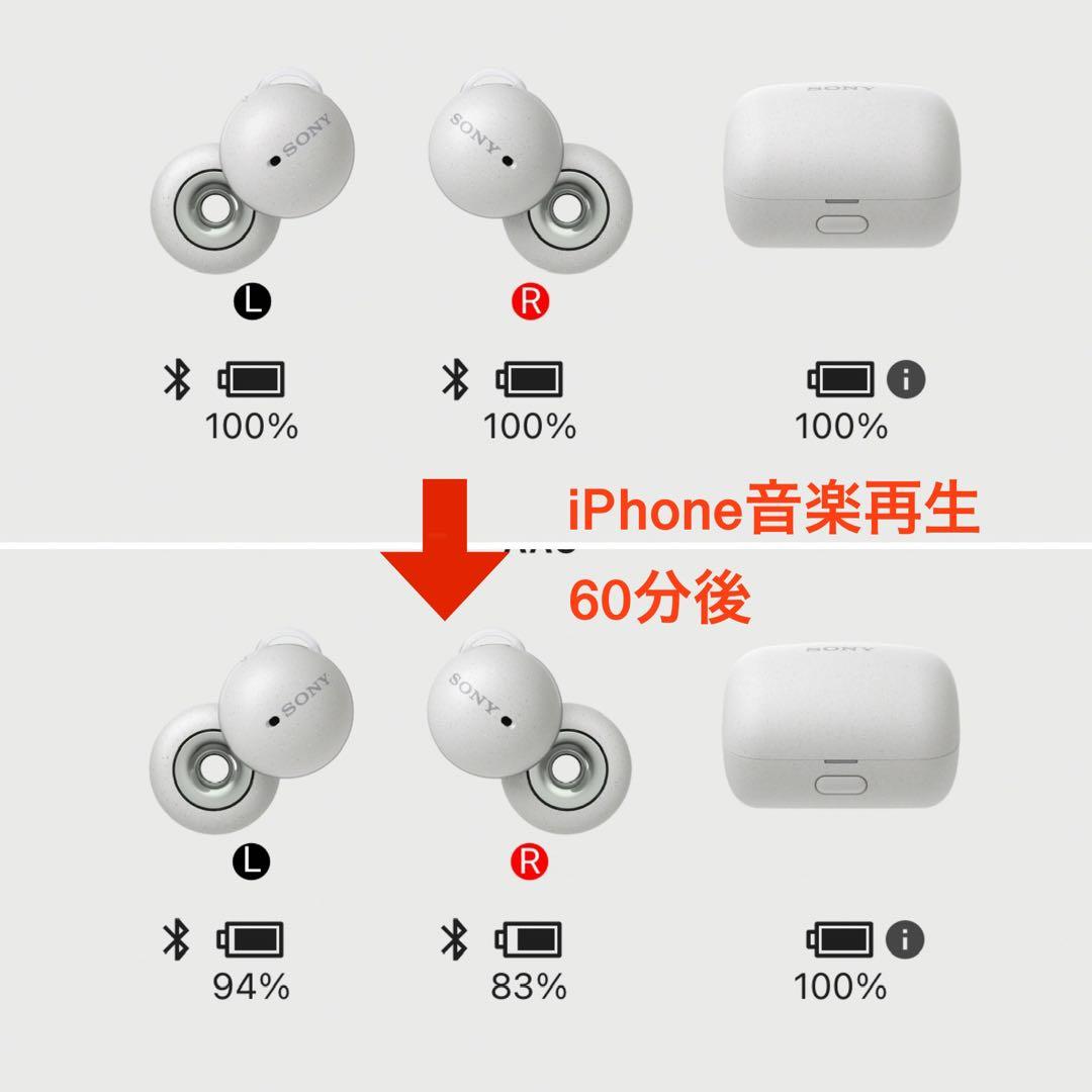 セール【バッテリー良品】SONYワイヤレスイヤホン Link Buds ホワイト