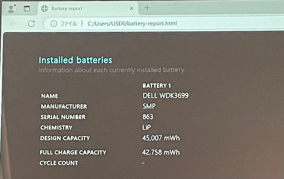 Windowsノート本体 Dell Inspiron7391 2-in-1 i5-10210U 256GB