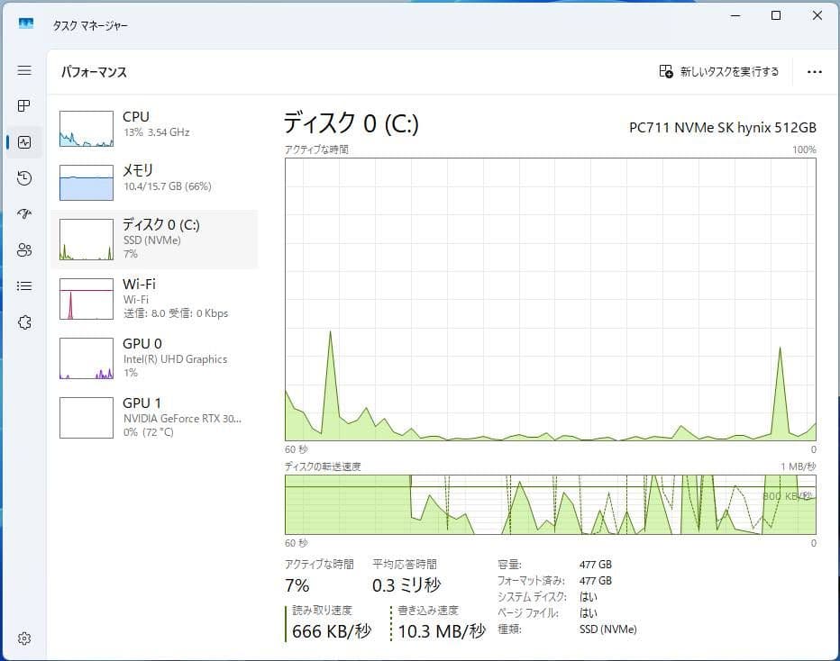 DELL XPS 15 9510 16GB/512GB バッテリー交換済