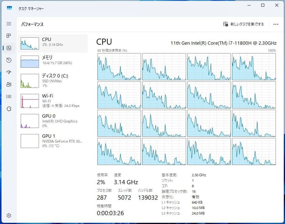 DELL XPS 15 9510 16GB/512GB バッテリー交換済