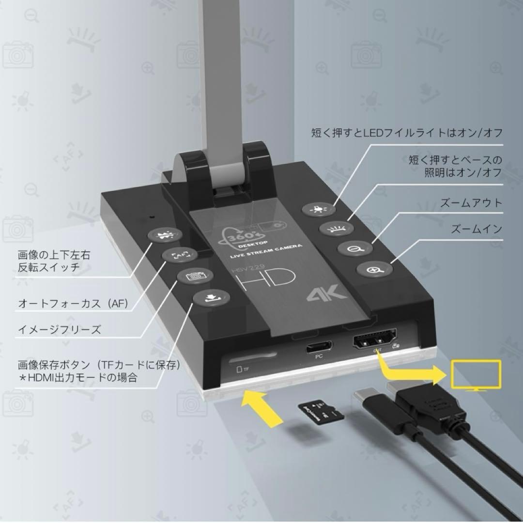 書画カメラ 1500万画素 4Kダイナミック解像度webカメラ 直接投影 ズーム