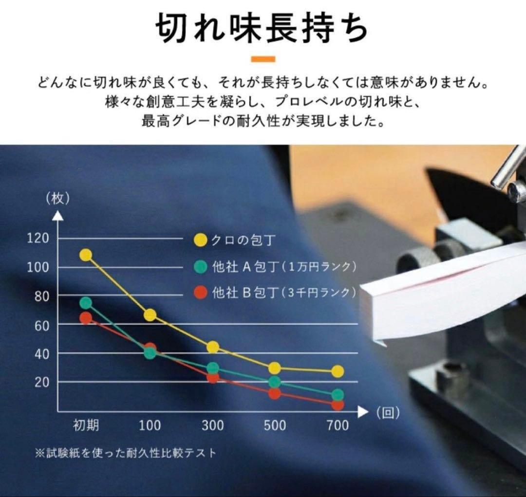 新品未使用　remy クロのペティナイフ　新生活　ヤクセル　平野レミ