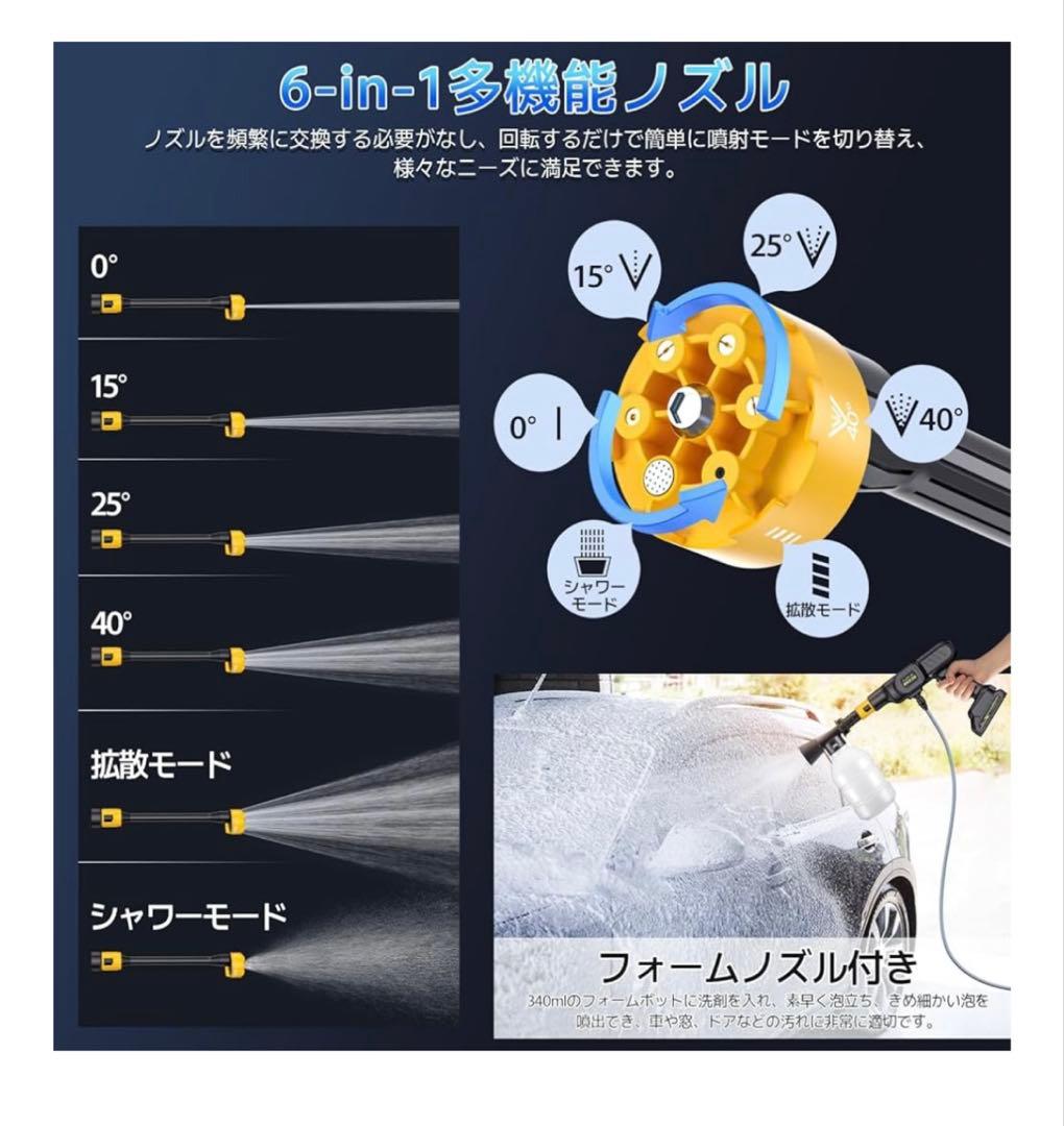 SUPALAK 高圧洗浄機 コードレス 充電式　バッテリー２個付き