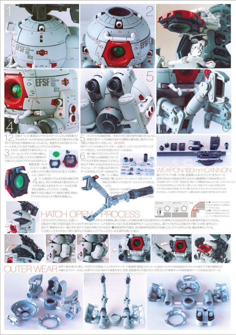 【完成品】1/144 ボール Ver.Ka セミスクラッチ／オラザク銅賞受賞作品