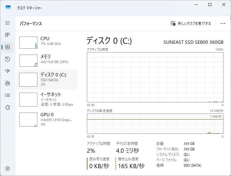 ThinkPad L590 8世代 i3 Win11 16GB 360GB