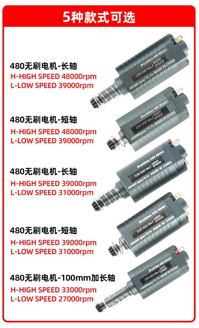 ChihaiブラシレスモーターCHF-BL480 11.1v 39000RPM