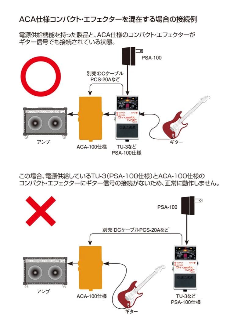 BOSS CS-1 1980年 日本製　箱　説明書付き