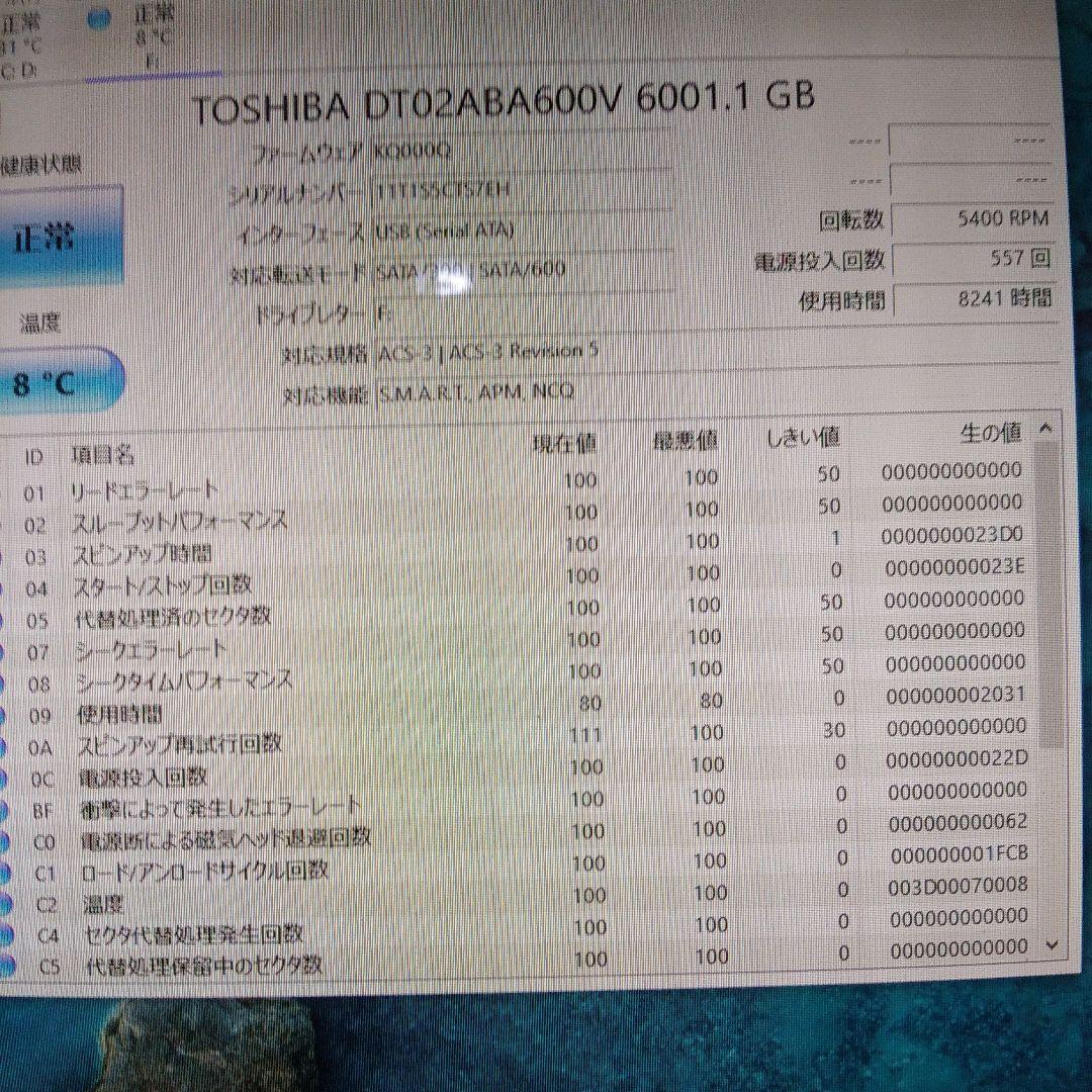 【開封済、中古品】外付けハードディスク　6TB
