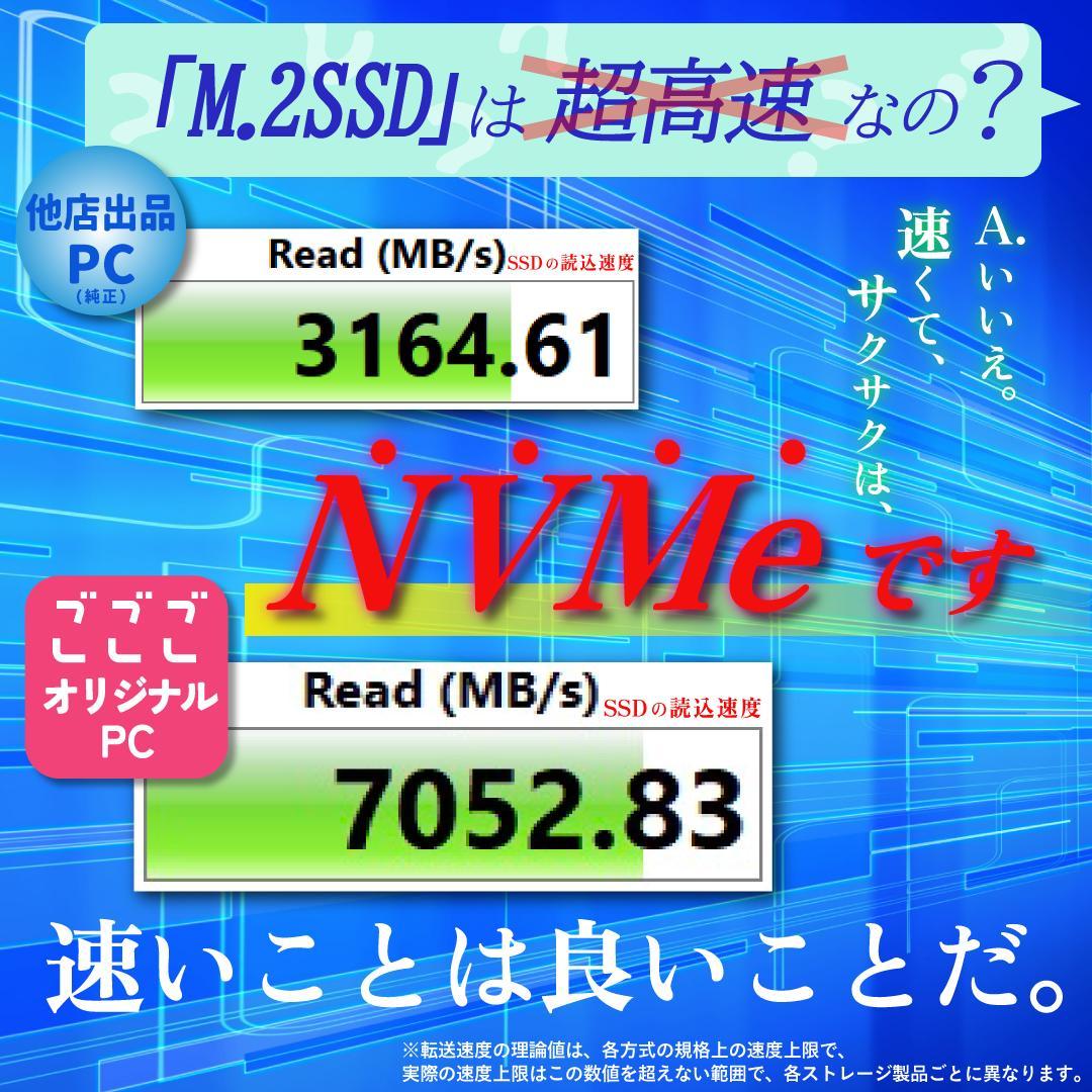 SV1-219 Panasonic レッツノート SV1！大容量爆速仕様！￥改定