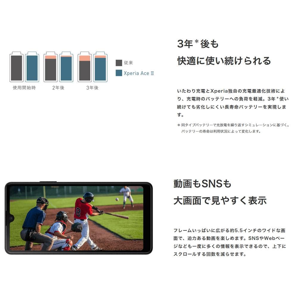 中古 Sony Xperia Ace III 本体 + ACアダプタ 08　②