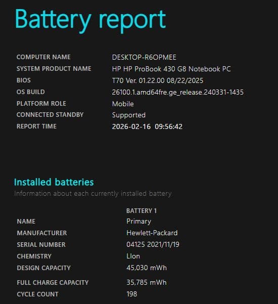 HP ProBook 430 G8 第11世代i5/16GB/SSD512GB