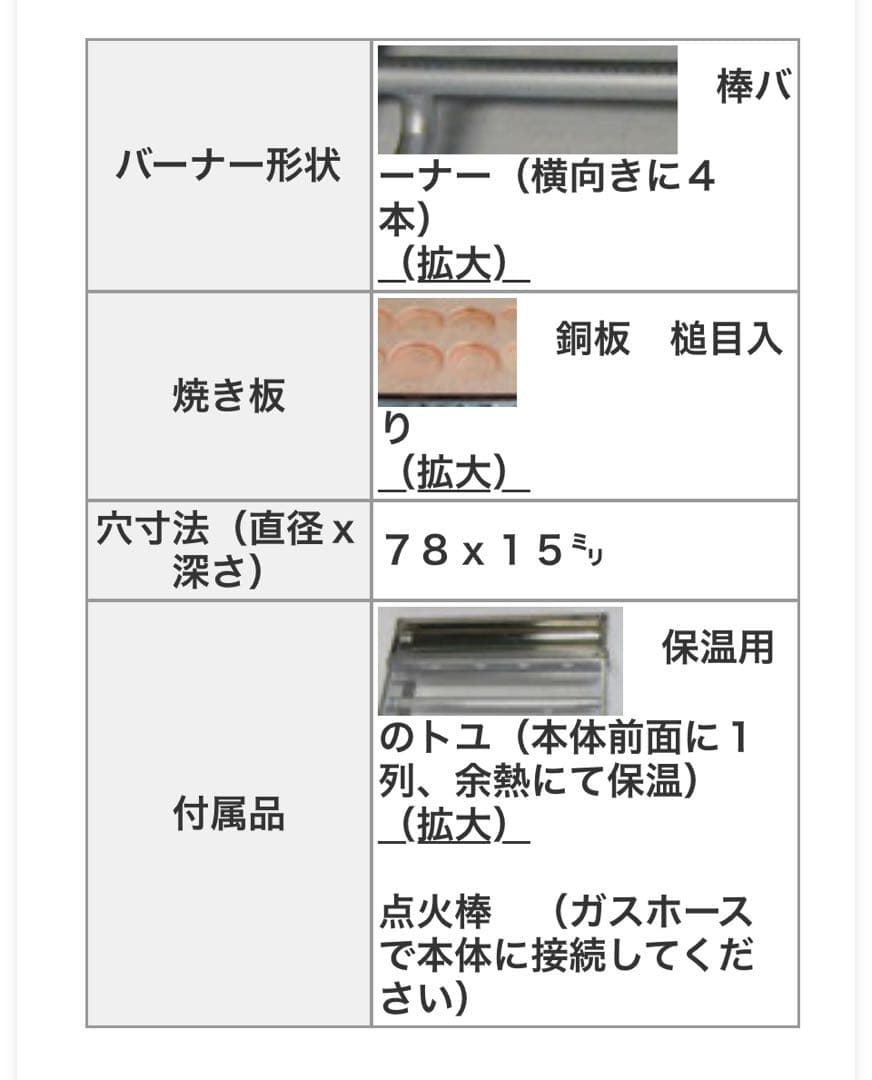 送料込み　山下金物　大判焼き器　32穴　LPガス用　業務用　使用頻度少ない良品