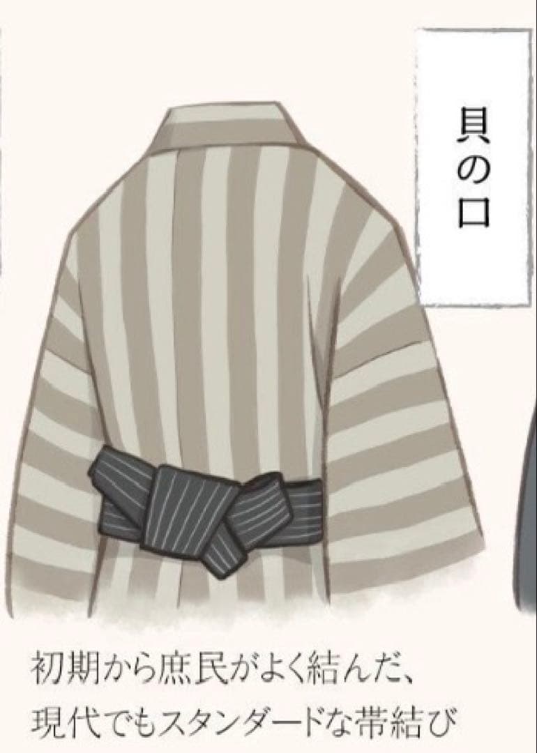 希少レア　ハローキティ　ダニエル　ユカタドール　浴衣　2003年製 サンリオ