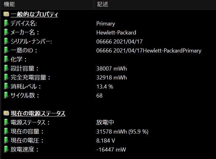 タッチ HP Elite DragonFly G2 i7/1TB新品/16GB