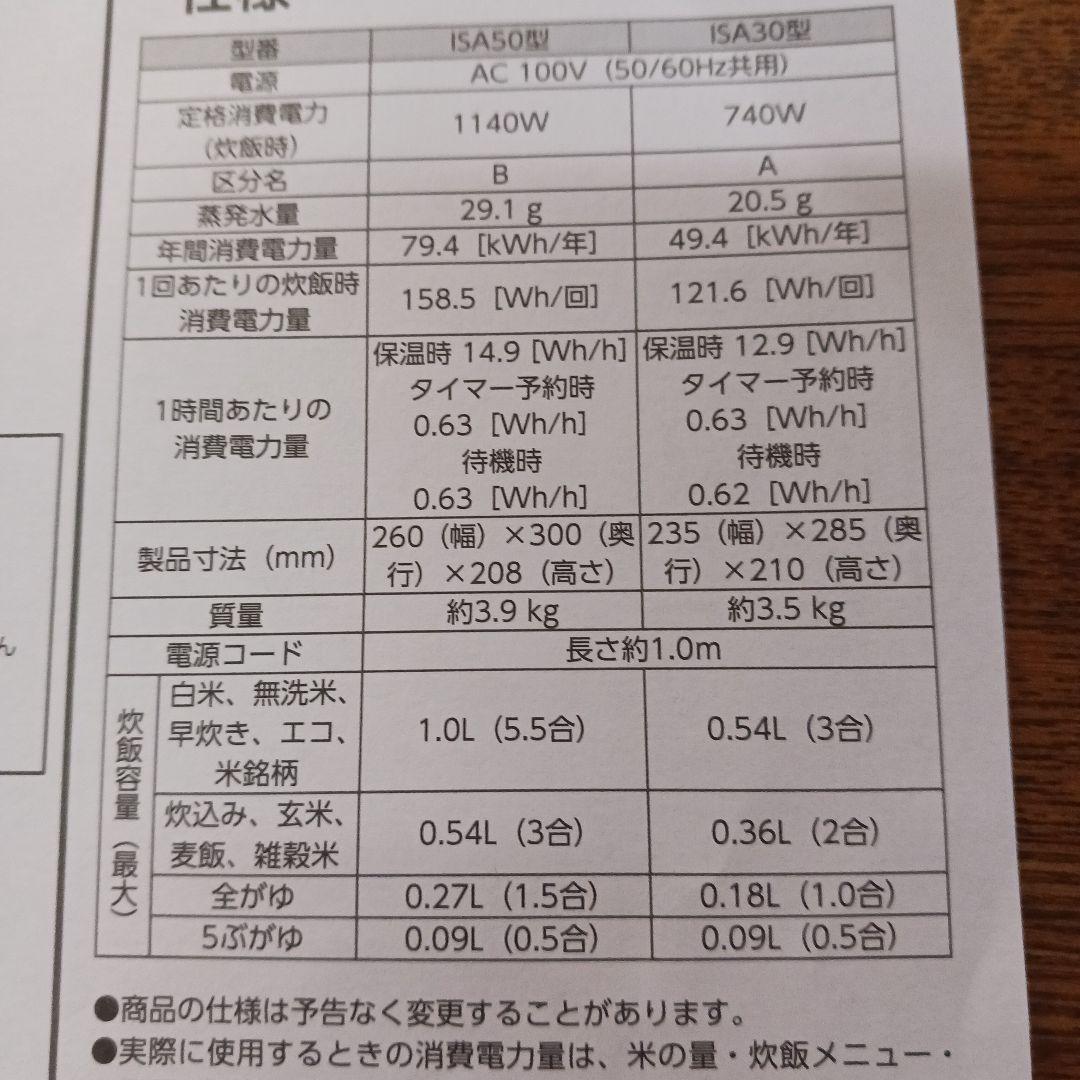 超美品！IRIS OHYAMA IH炊飯器 24年製