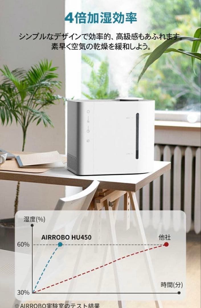 AIRROBO HU450 加湿器 4.3L最終値下げ