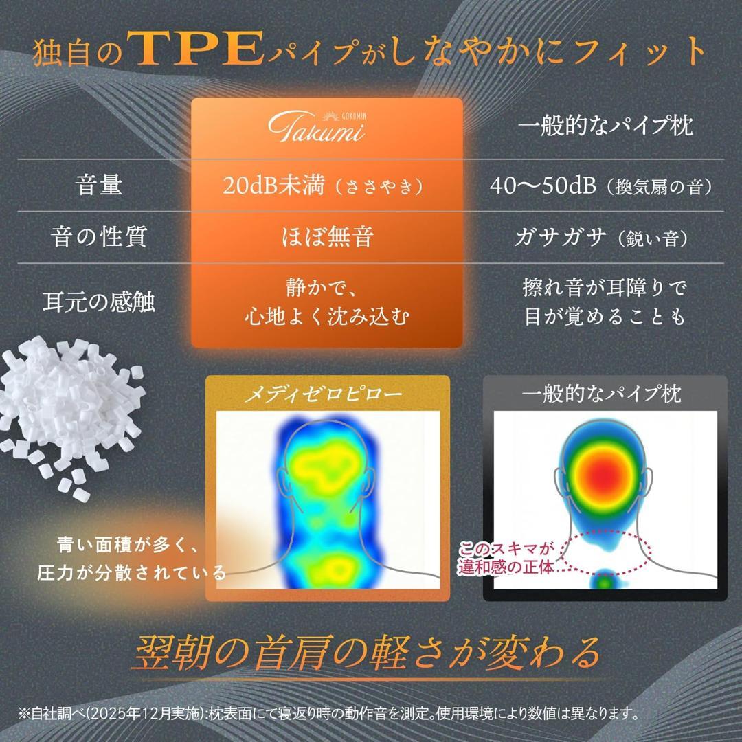 GOKUMIN メディゼロピロー ジェル枕 パイプ枕 ブラック 首肩サポート