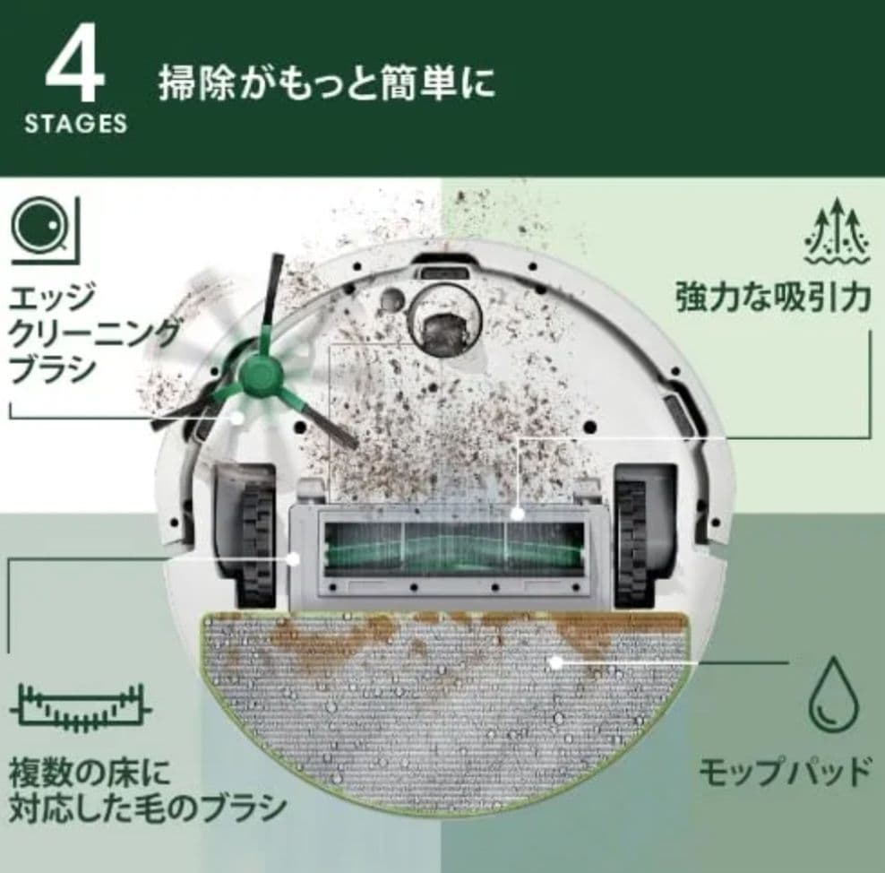 ​【未開封ルンバ iRobot Roomba 105 Combo ロボット掃除機