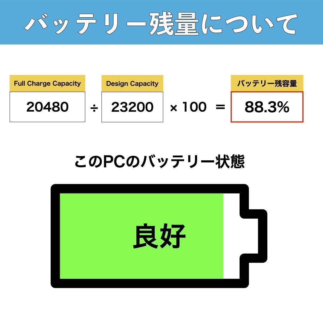 Lenovo ThinkPad X250 SSD128GB i3第5世代パソコン