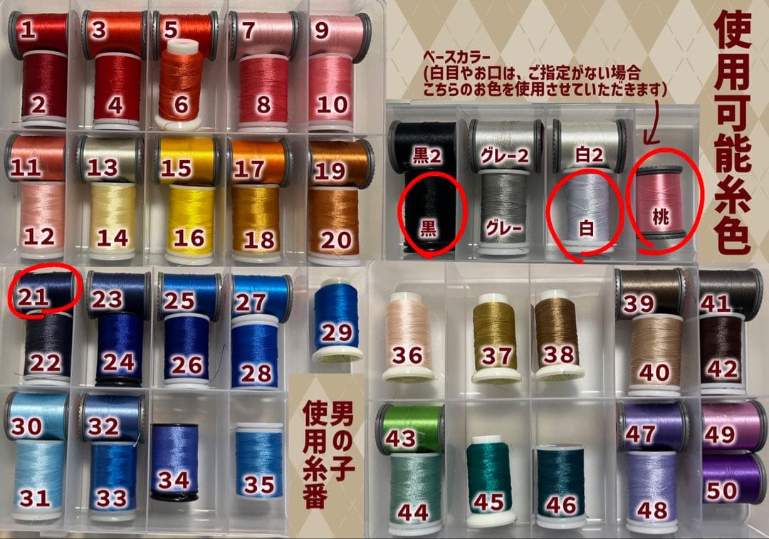 いちご乗せガトーショコラページ