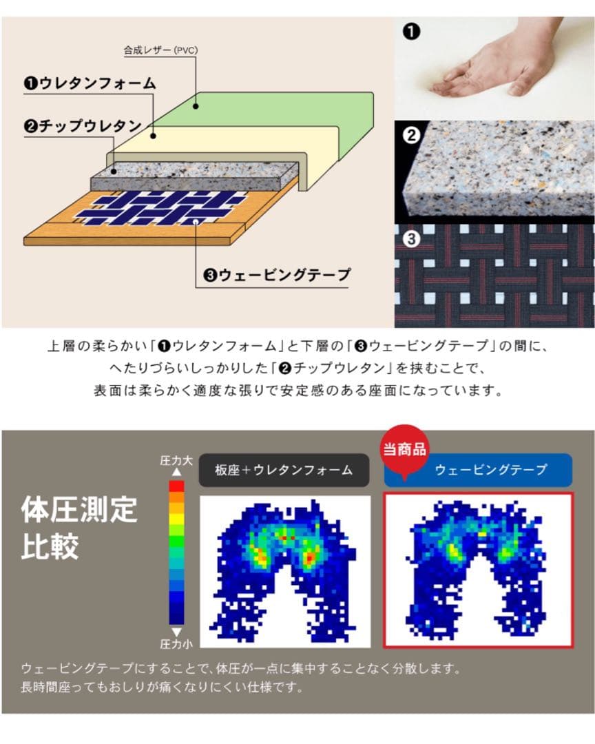 【美品・送料込み】貞苅椅子製作所 回転椅子 Care-111-RAC 介護椅子