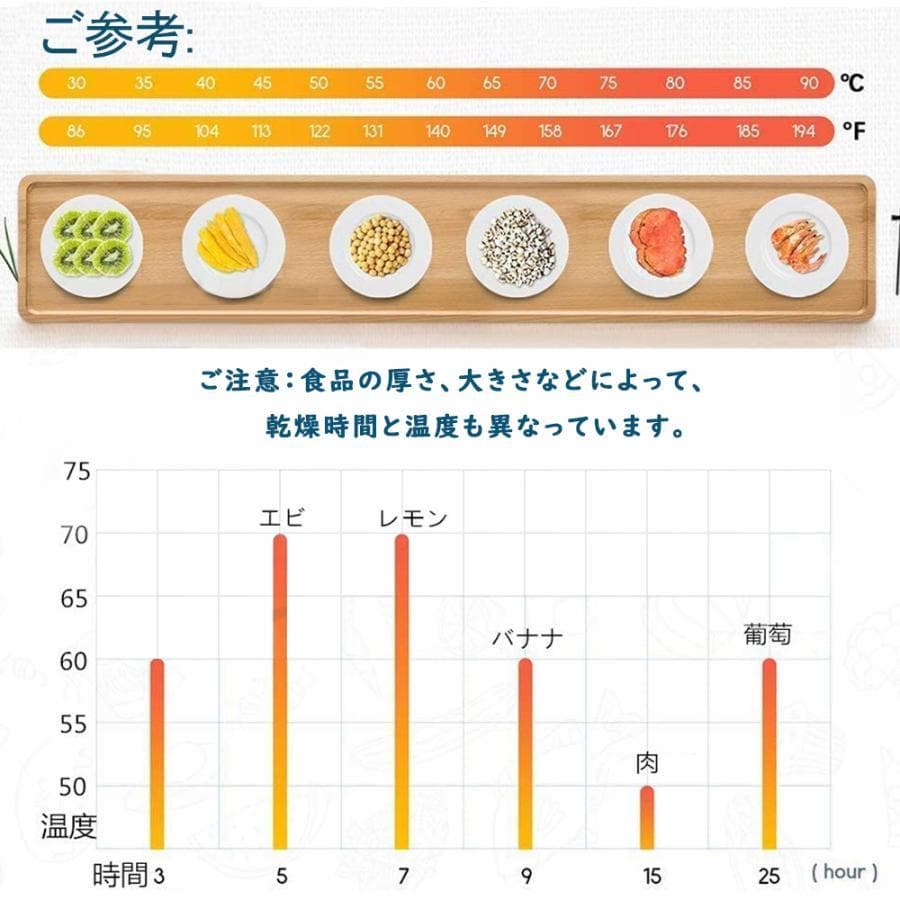 6層 フードドライヤー 食品乾燥機 電気食品脱水機 温度調節 時間自由調節