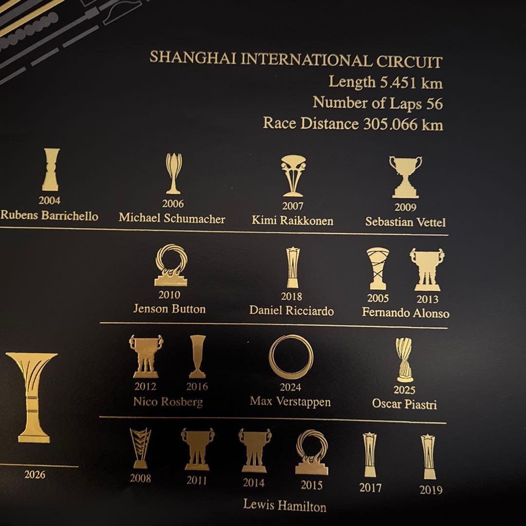 2026上海インターナショナルサーキットGift Pack Redemption