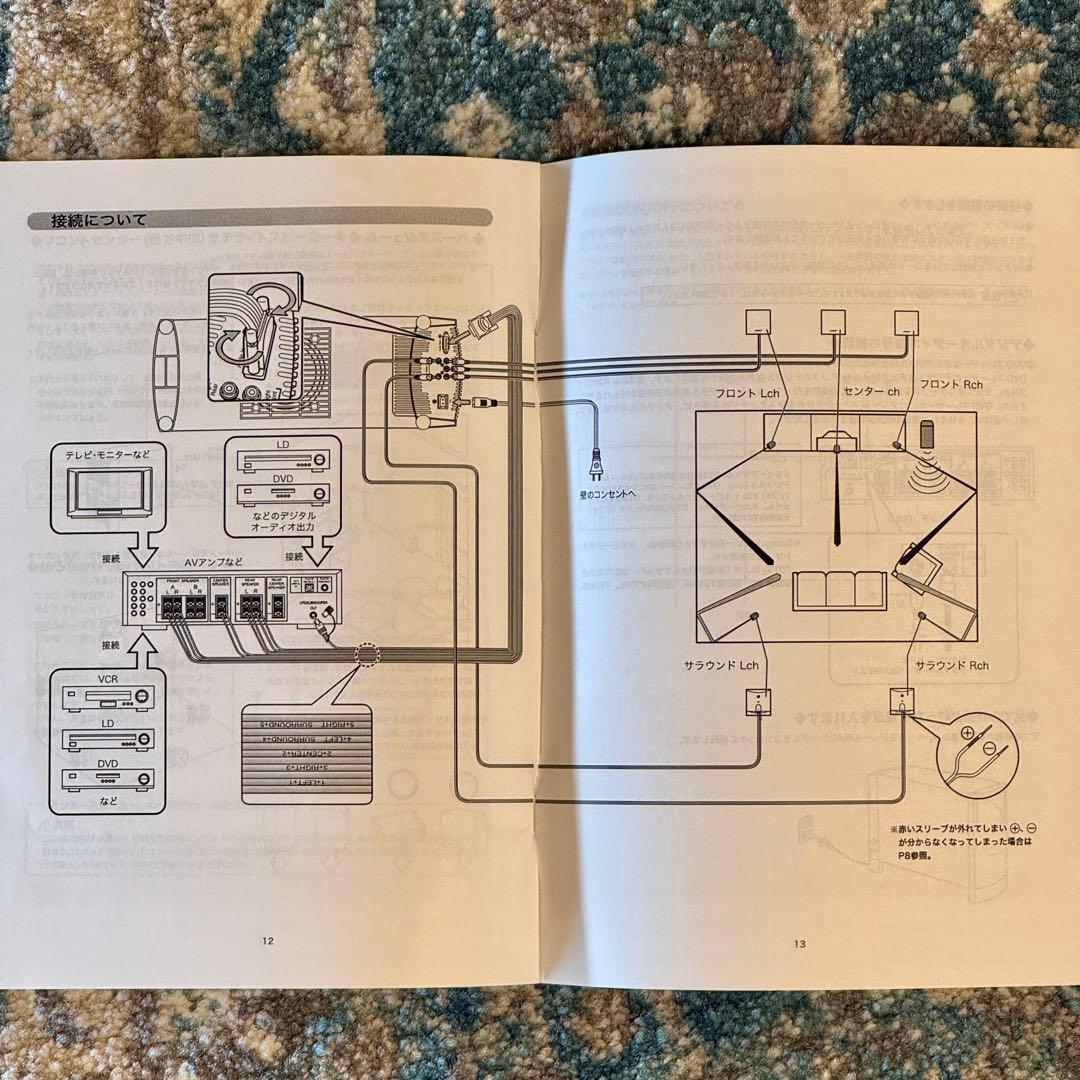 BOSE AM-6 SERIES III ボーズ 5.1ch