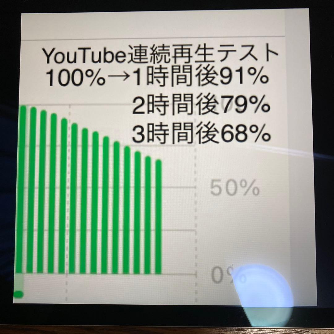 iPad Air2 16GB Wi-Fi版 スペースグレイ 動作確認済