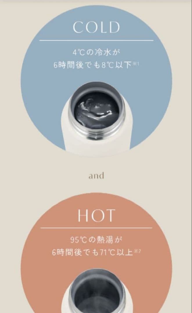 象印 水筒360/480ml＆ボトルカバー3点 シームレス栓 ステンレス 未使用
